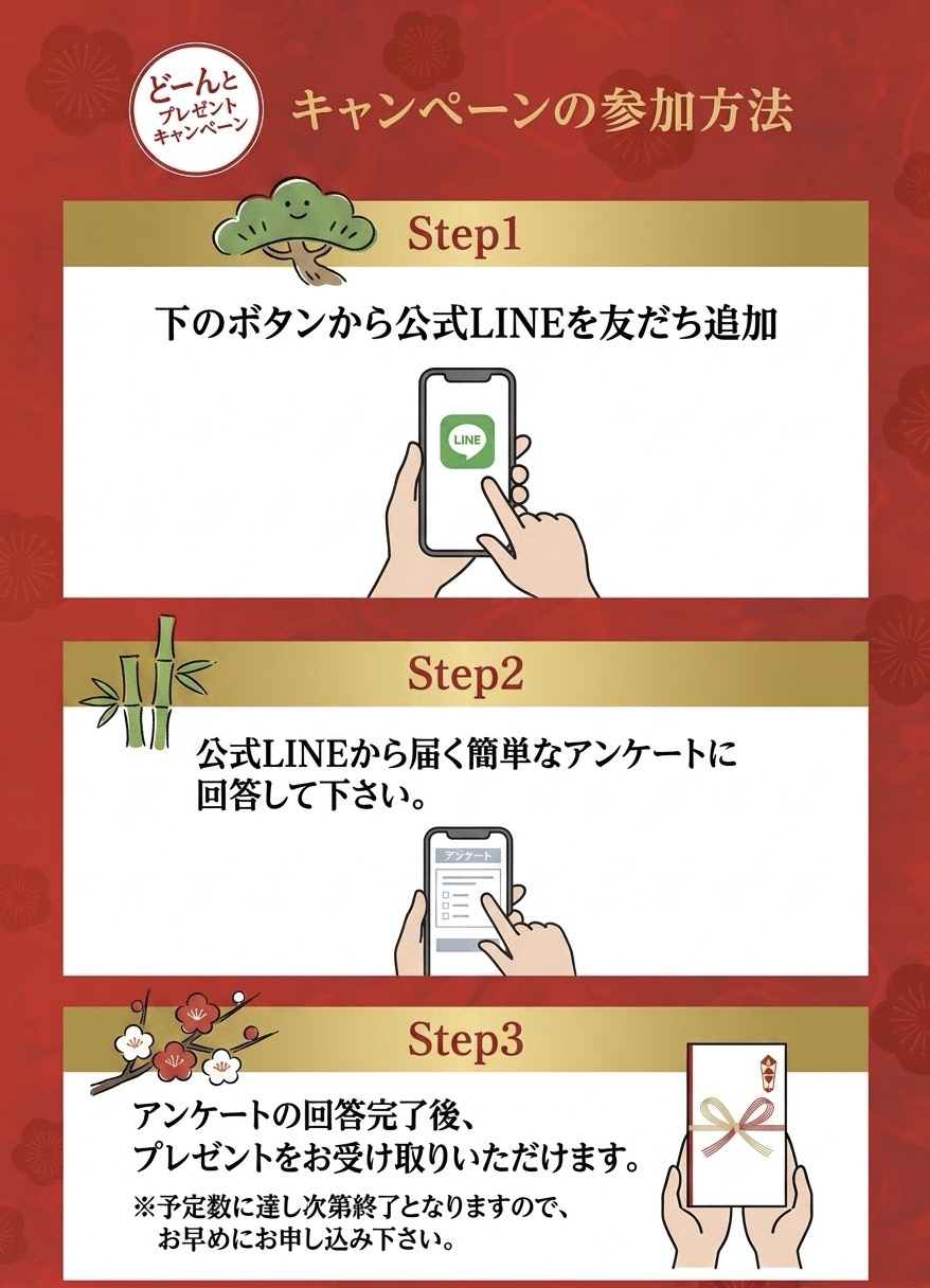 どーんとプレゼントキャンペーン LP2